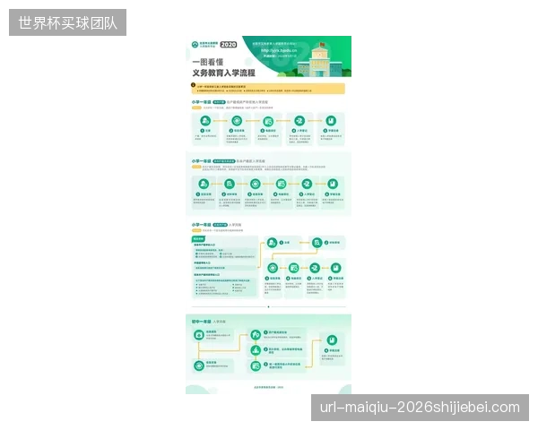 截至2026年5月，全国中小学体育设施“一键预约”平台渗透率仍低于12%，共享租赁政策执行受阻